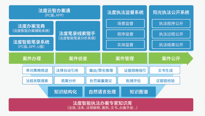 安康_2025新澳门六长期免费公开,剥去伪装系统化仔细释义、解释与落实